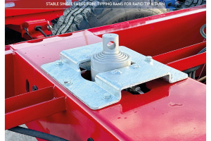 Tipping Rams