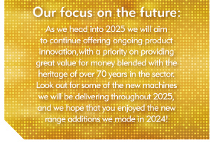 The Future